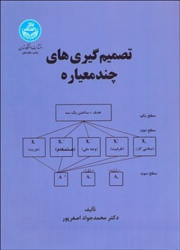 تصویر  تصميم‌گيري‌هاي چند معياره