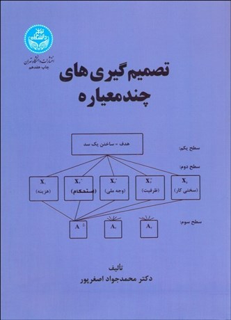 تصویر  تصميم‌گيري‌هاي چند معياره