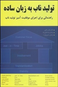 تصویر  توليد ناب به زبان ساده