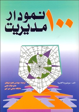 تصویر  100 نمودار مديريت