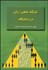 تصویر  جايگاه شغلي زنان در دانشگاه