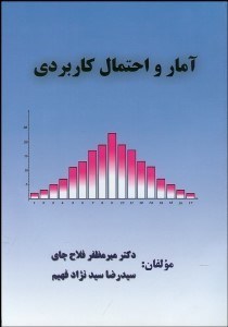 تصویر  كيف پارچه‌‌اي 36*30 (طرح سياه مشق)