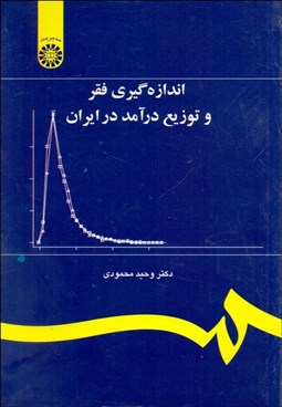 تصویر  اندازه‌گيري فقر و توزيع درآمد در ايران 1152