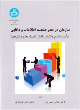 تصویر  سازمان در عصر صنعت اطلاعات و دانايي