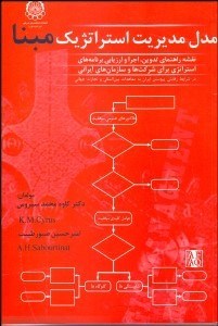 تصویر  مدل مديريت استراتژيك مبنا