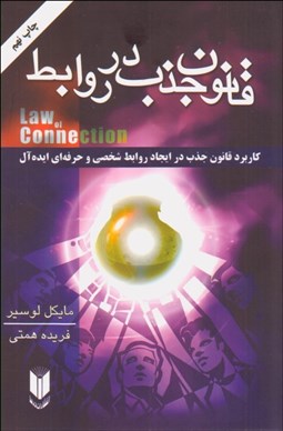 تصویر  قانون جذب در روابط