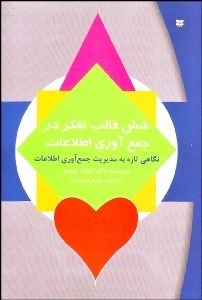 تصویر  6 قالب تفكر در جمع‌آوري اطلاعات (چگونه و به چه اطلاعاتي توجه و آن‌ها را هدايت كنيم)