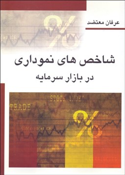تصویر  شاخص‌هاي نموداري در بازار سرمايه