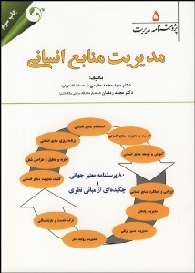 تصویر  مديريت منابع انساني