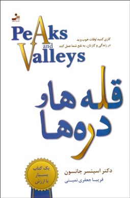 تصویر  قله‌ها و دره‌ها