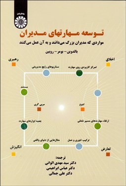تصویر  توسعه مهارت‌هاي مديران (مواردي كه مديران بزرگ مي‌دانند و به آن عمل مي‌كنند) 1587