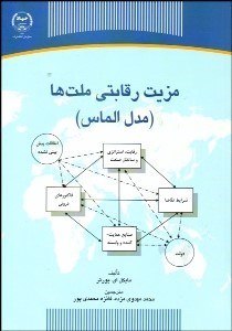 تصویر  مزيت رقابتي ملت‌ها (مدل الماس)