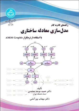 تصویر  راهنماي گام به گام مدل‌سازي معادله‌سازي با ساختاري با استفاده از نرم‌افزار AMOS Graphic