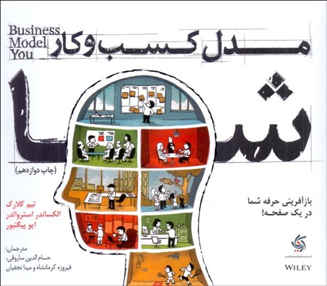تصویر  مدل كسب و كار شما