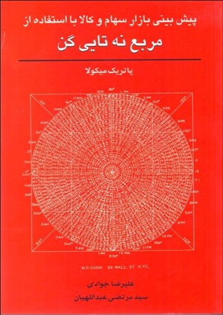 تصویر  پيش‌بيني بازار سهام و كالا با استفاده از مربع نه‌تايي گن