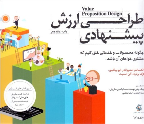 تصویر  طراحي ارزش پيشنهادي