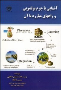 تصویر  آشنايي با جرم پول‌شويي و راه‌هاي مبارزه با آن