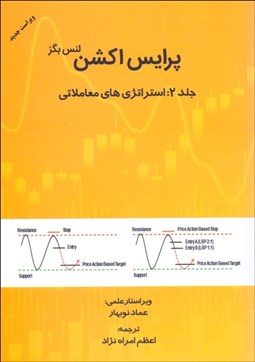 تصویر  پرايس اكشن 2 ( استراتژي هاي معاملاتي )