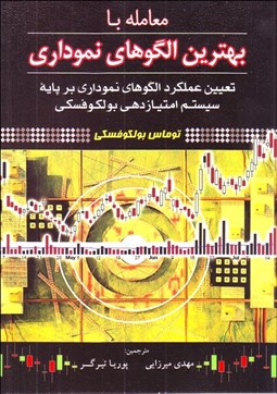 تصویر  معامله با بهترين الگوهاي نموداري (تعيين عملكرد الگوهاي نموداري بر پايه سيستم امتيازدهي بولكوفسكي)