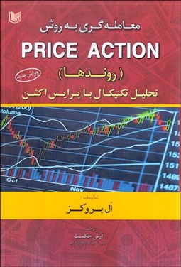 تصویر  معامله‌گري به روش پرايس اكشن (روندها) price action