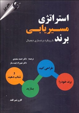 تصویر  استراتژي مسيريابي برند (با رويكرد برندسازي ديجيتال)