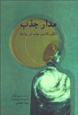 تصویر  مدار جذب (تاثير قانون جذب در روابط)