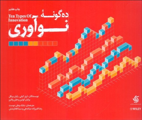 تصویر  ده گونه نوآوري