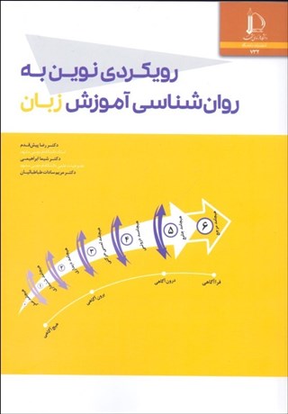 تصویر  رويكردي نوين به روانشناسي آموزش زبان