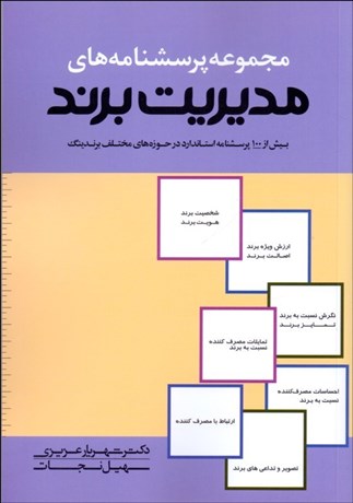 تصویر  مجموعه پرسش‌نامه‌هاي مديريت برند