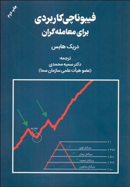 تصویر  فيبوناچي كاربردي براي معامله‌گران