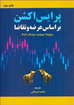 تصویر  پرايس اكشن بر اساس عرضه و قيمت