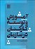تصویر  آموزش و توسعه كاركنان در سازمان