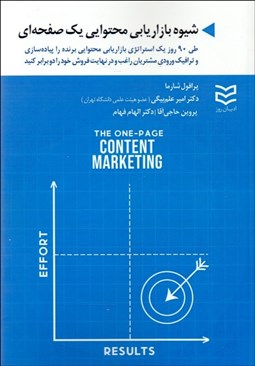 تصویر  شيوه بازاريابي محتوايي يك صفحه‌اي