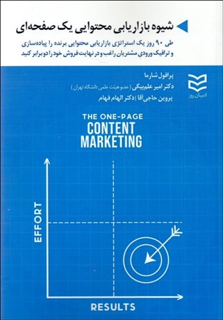 تصویر  شيوه بازاريابي محتوايي يك صفحه‌اي