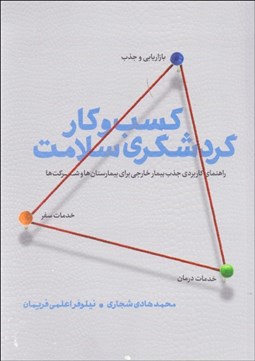 تصویر  كسب‌وكار گردشگري