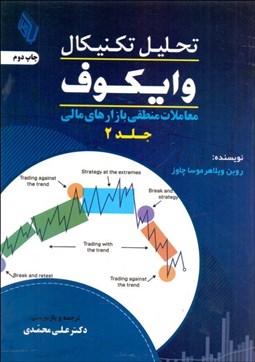 تصویر  تحليل تكنيكال وايكوف 2 (معاملات منطقي بازارهاي مالي)