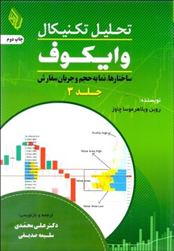 تصویر  تحليل تكنيكال وايكوف 3 (ساختارها نمايه‌ حجم و جريان سفارش)