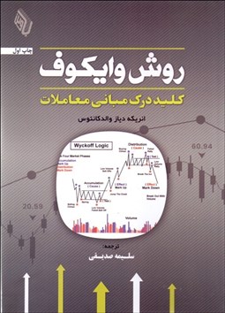 تصویر  روش وايكوف (كليد درك مباني معاملات)