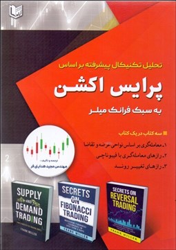 تصویر  تحليل تكنيكال پيشرفته بر اساس پرايس اكشن به سبك فرانك ميلر