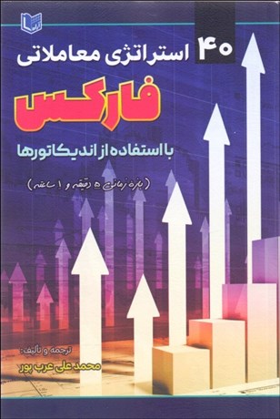 تصویر  40 استراتژي معاملاتي فاركس با استفاده از انديكاتورها