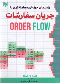 تصویر  راهنماي حرفه‌اي معامله‌گري با جريان سفارشات